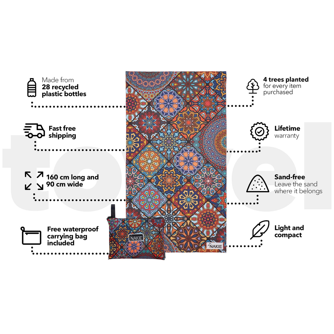 Holiday Dreams - Recycled Sand Free Beach Towel