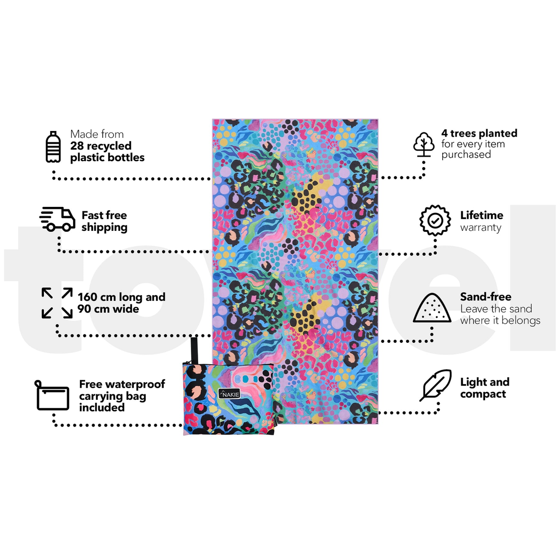 Kasey Rainbow - Recycled Sand Free Beach Towel