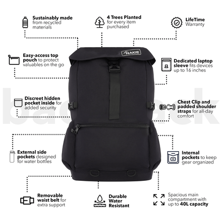 Midnight Black - Recycled Travel Backpack