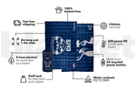 Geelong Cats - AFL Sustainable Down Puffy Blanket preview #3