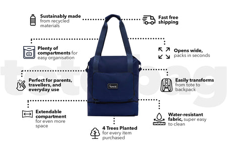 Classic Navy - Recycled Tote Bag