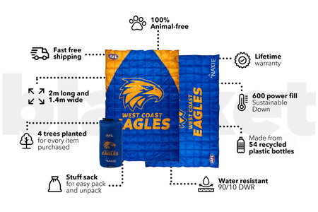 West Coast Eagles - AFL Sustainable Down Puffy Blanket