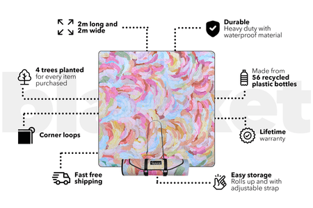 Erin Reinboth - Recycled Picnic Blanket