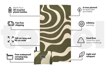 Eucalyptus Green - Recycled Sand Free Beach Towel