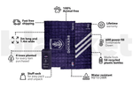 Fremantle Dockers - AFL Sustainable Down Puffy Blanket preview #3