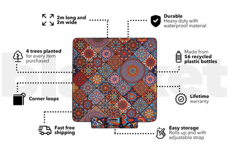 Holiday Dreams - Recycled Picnic Blanket