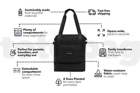 Midnight Black - Recycled Tote Bag
