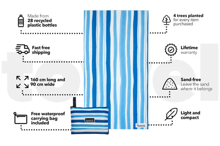 Ocean Breeze - Recycled Sand Free Beach Towel