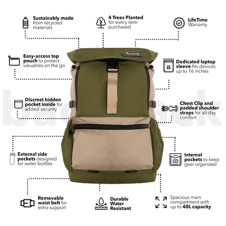 Olive Green Recycled Travel Backpack