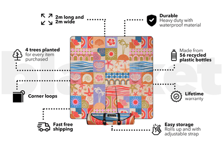 Retro Shores - Recycled Picnic Blanket